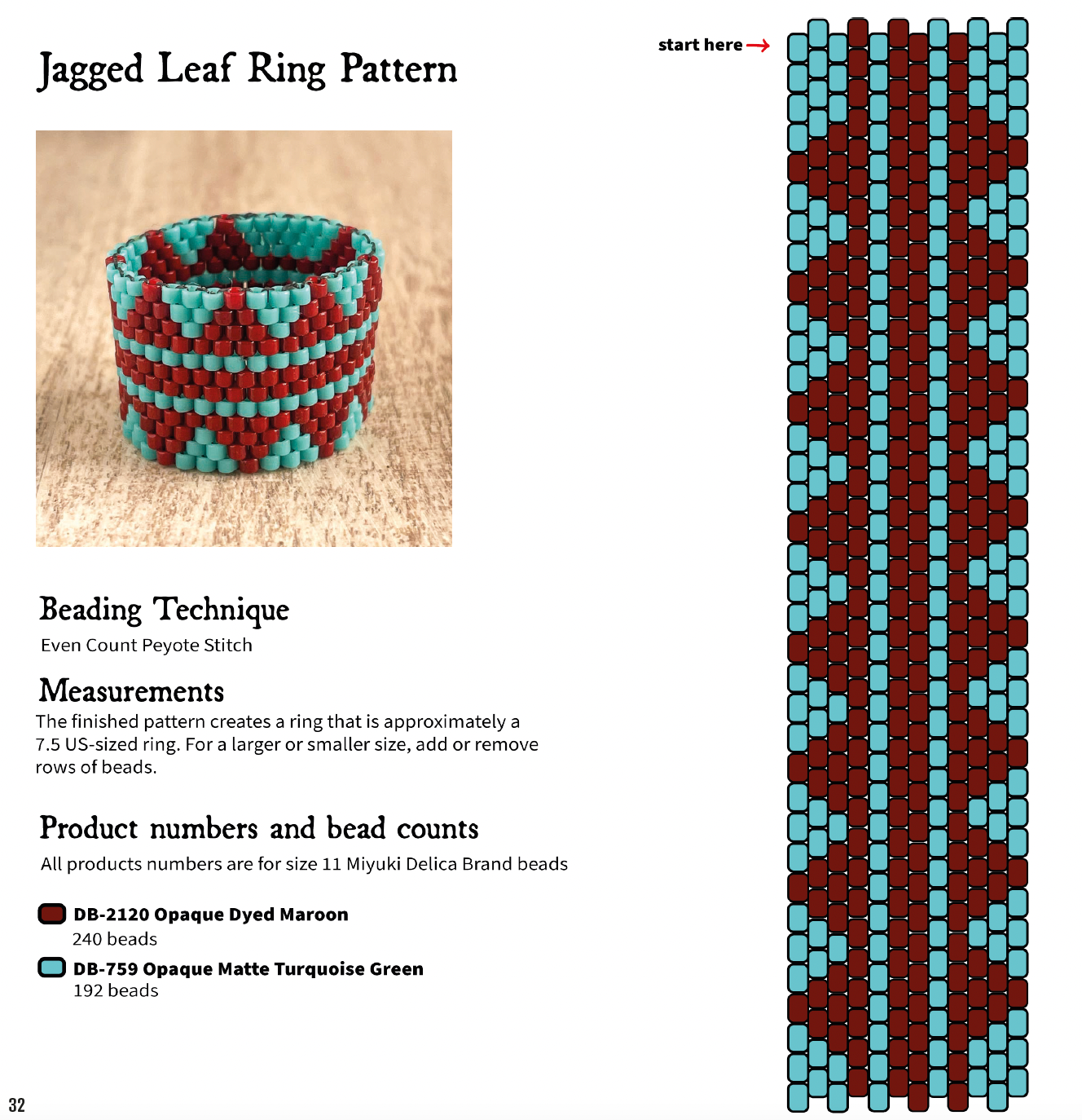 Learn To Make Peyote Stitch Rings and Bracelets : Step-By-Step Beading ...