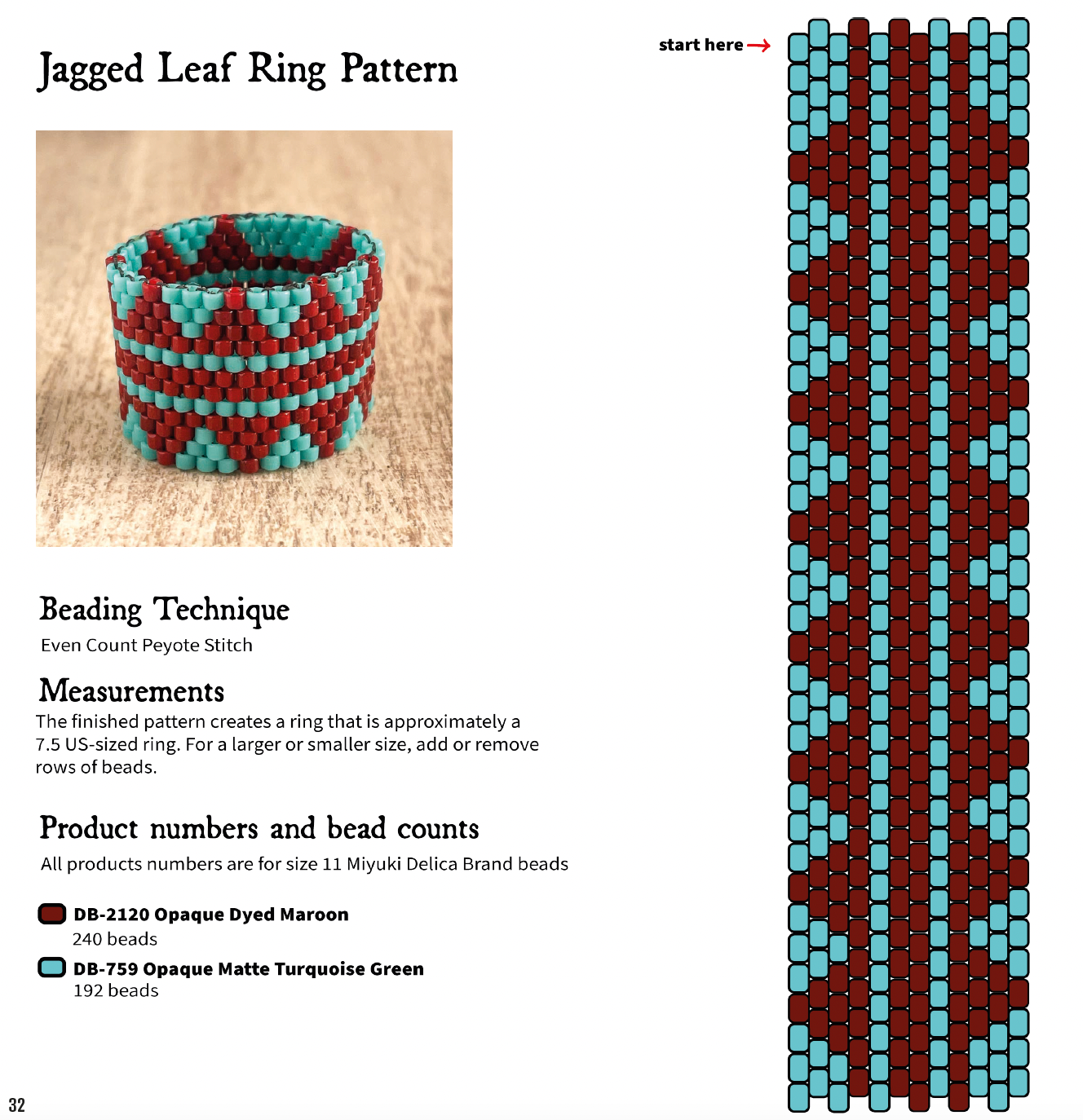 Learn To Make Peyote Stitch Rings and Bracelets : Step-By-Step Beading Tutorials Plus 18 Original Pattern | Ebook, Instant Download PDF