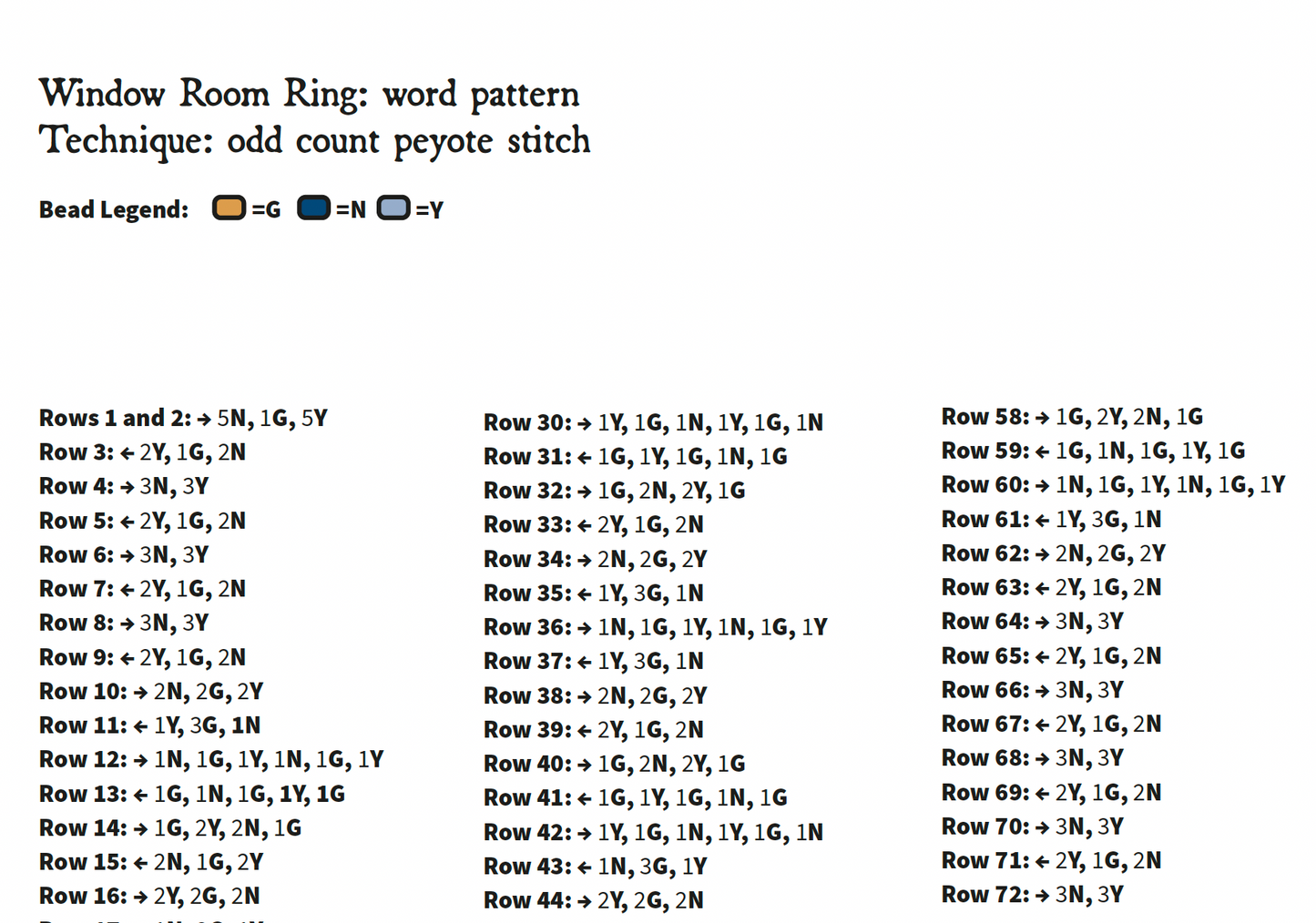Peyote Stitch Ring 5 Pattern Bundle  - Instant Digital Download